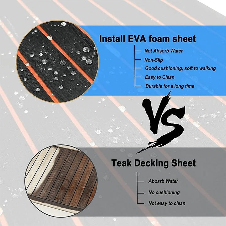 HJDeck EVA Marine Deck Mat with Adhesive Backing for Fishing Boats, Bait Boats, Kayaks, RVs, and Swim Platforms - HJDECK